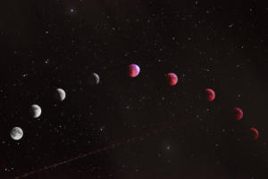 Ilustração do eclipse lunar representando a trajetória elíptica da lua em nove posições diferentes sob um céu escuro e estrelado
